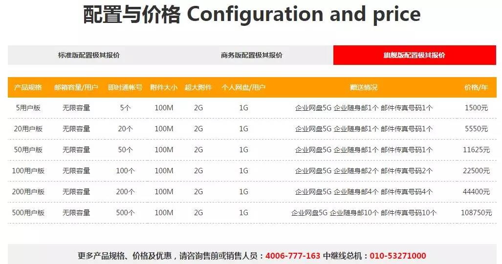 網(wǎng)易企業(yè)郵箱,企業(yè)郵箱,163企業(yè)郵箱,收費企業(yè)郵箱,企業(yè)郵箱收費,網(wǎng)易郵箱企業(yè)郵箱